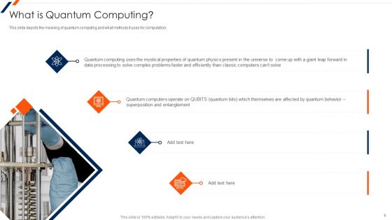 Quantum Computing Ppt PowerPoint Presentation Complete Deck With Slides
