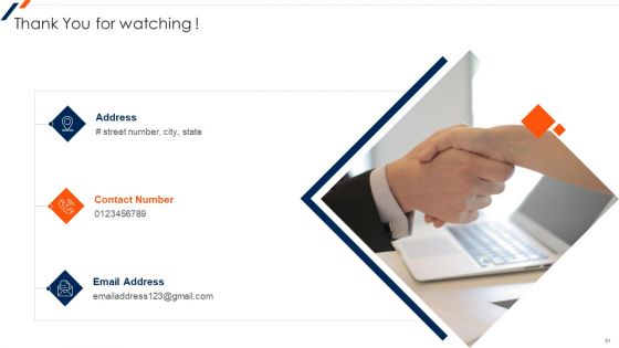 Quantum Computing Ppt PowerPoint Presentation Complete Deck With Slides