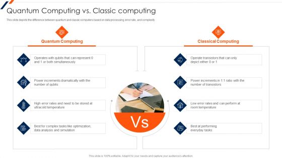 Quantum Computing Vs Classic Computing Ppt Infographic Template Background Designs PDF