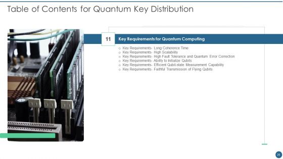 Quantum Key Distribution Ppt PowerPoint Presentation Complete Deck With Slides