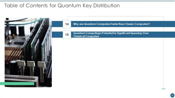 Quantum Key Distribution Ppt PowerPoint Presentation Complete Deck With Slides