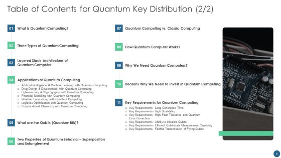 Quantum Key Distribution Ppt PowerPoint Presentation Complete Deck With Slides