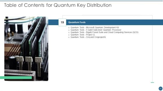 Quantum Key Distribution Ppt PowerPoint Presentation Complete Deck With Slides