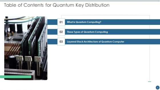 Quantum Key Distribution Ppt PowerPoint Presentation Complete Deck With Slides
