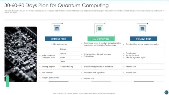 Quantum Key Distribution Ppt PowerPoint Presentation Complete Deck With Slides