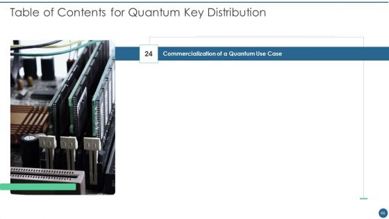 Quantum Key Distribution Ppt PowerPoint Presentation Complete Deck With Slides