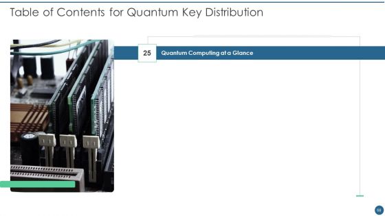 Quantum Key Distribution Ppt PowerPoint Presentation Complete Deck With Slides