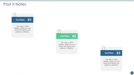 Quantum Key Distribution Ppt PowerPoint Presentation Complete Deck With Slides