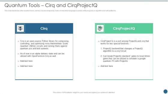 Quantum Key Distribution Quantum Tools Cirq And Cirqprojectq Sample PDF