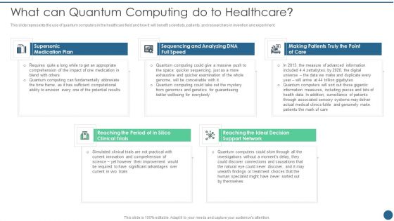 Quantum Key Distribution What Can Quantum Computing Do To Healthcare Structure PDF