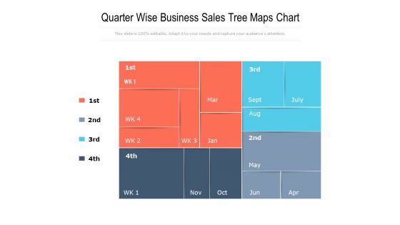Quarter Wise Business Sales Tree Maps Chart Ppt PowerPoint Presentation File Example