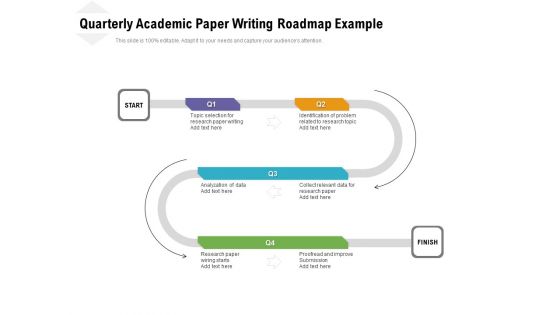 Quarterly Academic Paper Writing Roadmap Example Template