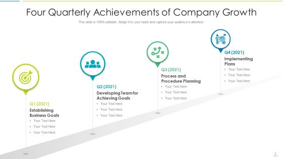 Quarterly Achievements Process Planning Ppt PowerPoint Presentation Complete Deck With Slides