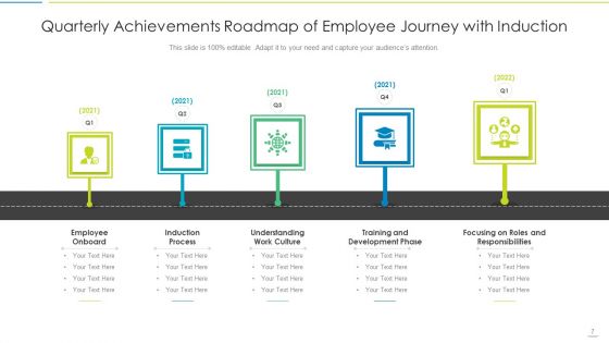 Quarterly Achievements Process Planning Ppt PowerPoint Presentation Complete Deck With Slides