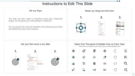 Quarterly And Annual Sales Action Plan Formats PDF