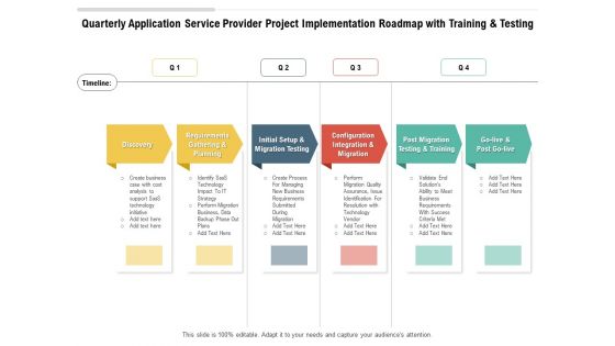 Quarterly Application Service Provider Project Implementation Roadmap With Training And Testing Ideas