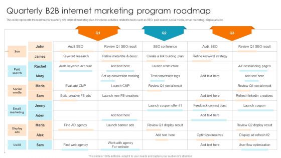 Quarterly B2B Internet Marketing Program Roadmap Ppt Icon Portrait PDF