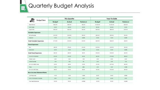 Quarterly Budget Analysis Ppt PowerPoint Presentation Gallery Pictures