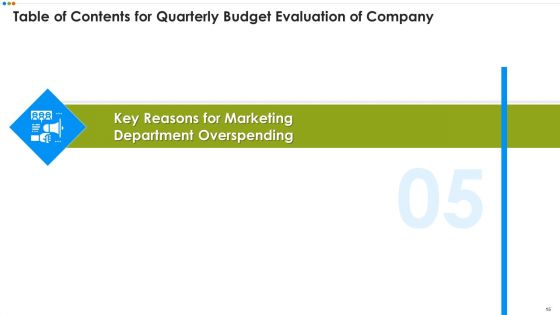 Quarterly Budget Evaluation Ppt PowerPoint Presentation Complete Deck With Slides