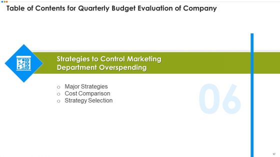 Quarterly Budget Evaluation Ppt PowerPoint Presentation Complete Deck With Slides