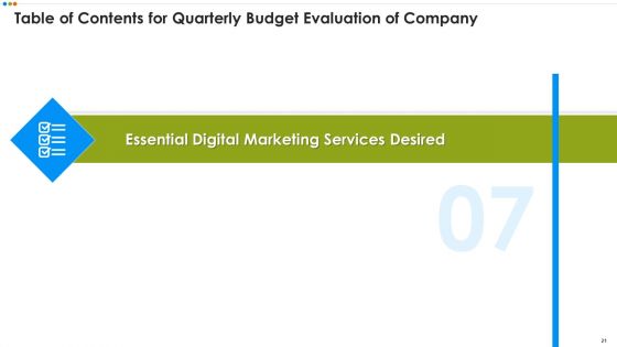 Quarterly Budget Evaluation Ppt PowerPoint Presentation Complete Deck With Slides