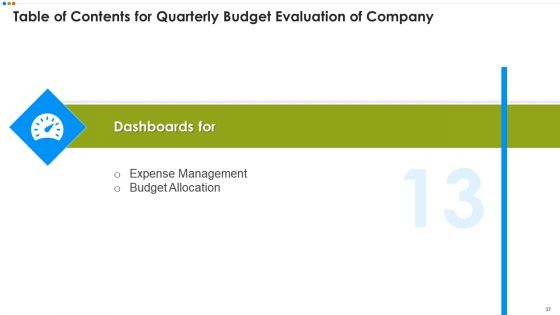 Quarterly Budget Evaluation Ppt PowerPoint Presentation Complete Deck With Slides