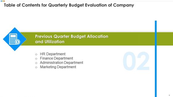 Quarterly Budget Evaluation Ppt PowerPoint Presentation Complete Deck With Slides