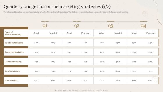 Quarterly Budget For Online Marketing Strategies Launching New Beverage Product Icons PDF