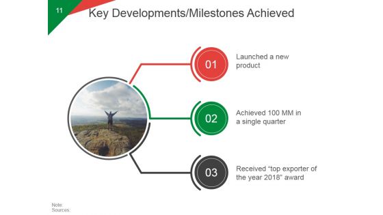 Quarterly Business Growth Analysis And Development Ppt PowerPoint Presentation Complete Deck With Slides