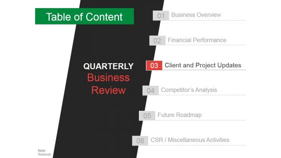 Quarterly Business Growth Analysis And Development Ppt PowerPoint Presentation Complete Deck With Slides