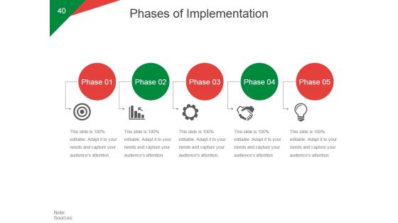 Quarterly Business Growth Analysis And Development Ppt PowerPoint Presentation Complete Deck With Slides