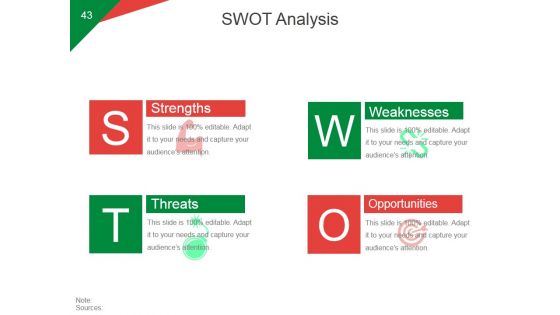 Quarterly Business Growth Analysis And Development Ppt PowerPoint Presentation Complete Deck With Slides