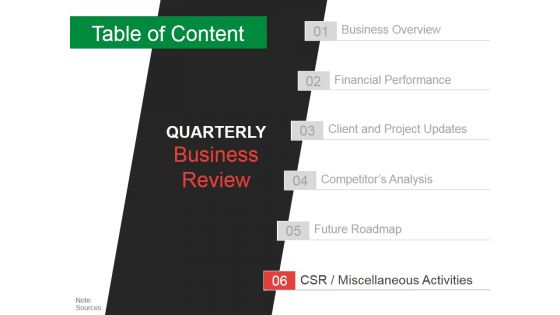 Quarterly Business Growth Analysis And Development Ppt PowerPoint Presentation Complete Deck With Slides