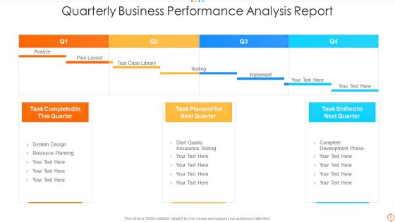 Quarterly Business Performance Analysis Roles Ppt PowerPoint Presentation Complete Deck With Slides