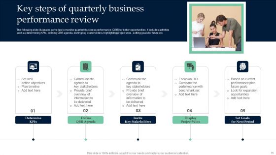 Quarterly Business Performance Review Ppt PowerPoint Presentation Complete Deck With Slides