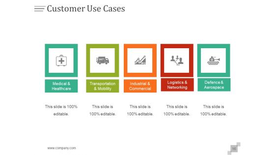 Quarterly Business Review Agenda And Objectives PowerPoint Presentation Complete Deck With Slides