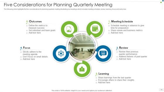 Quarterly Business Review Meeting Ppt PowerPoint Presentation Complete With Slides