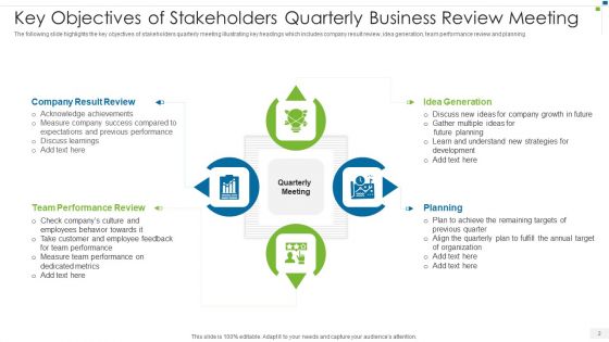 Quarterly Business Review Meeting Ppt PowerPoint Presentation Complete With Slides