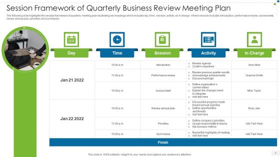 Quarterly Business Review Meeting Ppt PowerPoint Presentation Complete With Slides