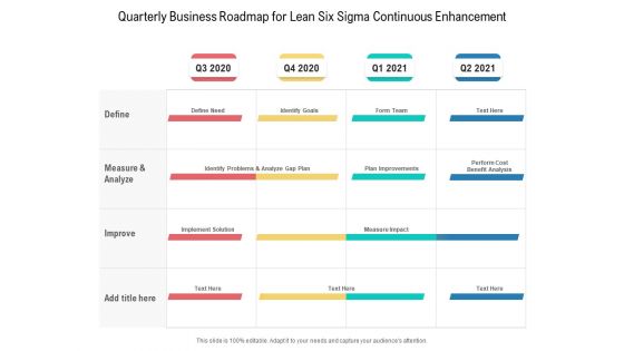 Quarterly Business Roadmap For Lean Six Sigma Continuous Enhancement Graphics