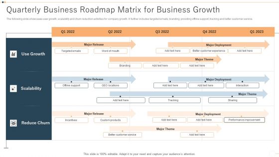 Quarterly Business Roadmap Matrix For Business Growth Demonstration PDF