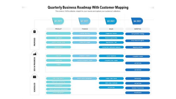 Quarterly Business Roadmap With Customer Mapping Icons Quarterly Business Roadmap With Customer Mapping Icons
