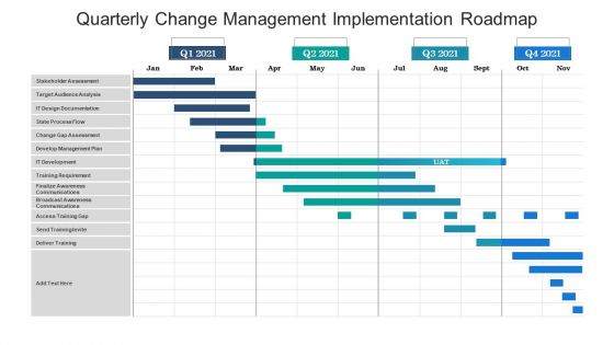 Quarterly Change Management Implementation Roadmap Brochure Quarterly Change Management Implementation Roadmap Brochure