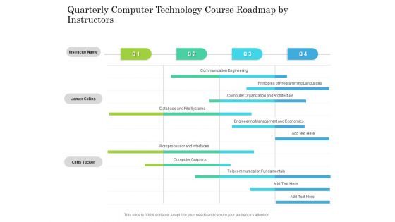 Quarterly Computer Technology Course Roadmap By Instructors Elements