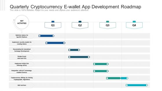Quarterly Cryptocurrency E Wallet App Development Roadmap Demonstration PDF