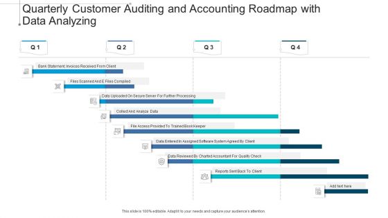 Quarterly Customer Auditing And Accounting Roadmap With Data Analyzing Information
