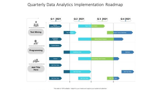 Quarterly Data Analytics Implementation Roadmap Pictures