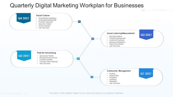 Quarterly Digital Marketing Workplan For Businesses Download Quarterly Digital Marketing Workplan For Businesses Download