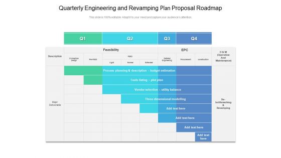 Quarterly Engineering And Revamping Plan Proposal Roadmap Elements Quarterly Engineering And Revamping Plan Proposal Roadmap Elements