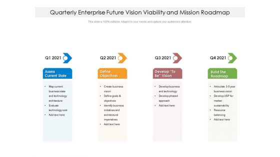 Quarterly Enterprise Future Vision Viability And Mission Roadmap Rules Quarterly Enterprise Future Vision Viability And Mission Roadmap Rules
